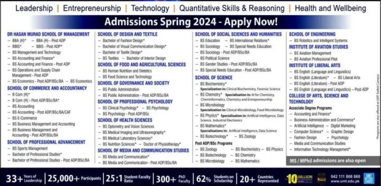 University Of Management and Technology Admissions 2024