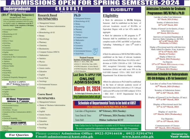 Kohat University Of Science and Technology Admissions 2024